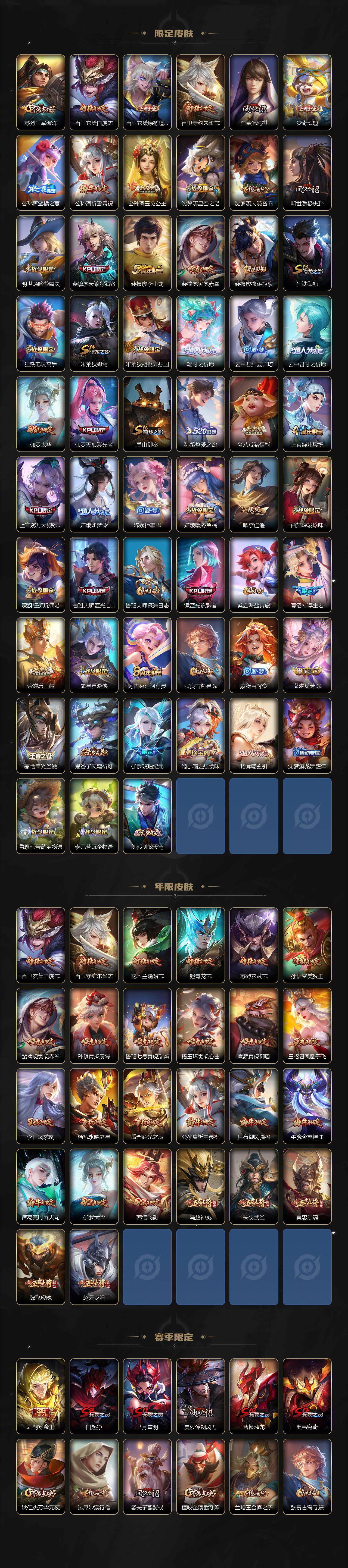 WZ033476840王者荣耀账号详情图4