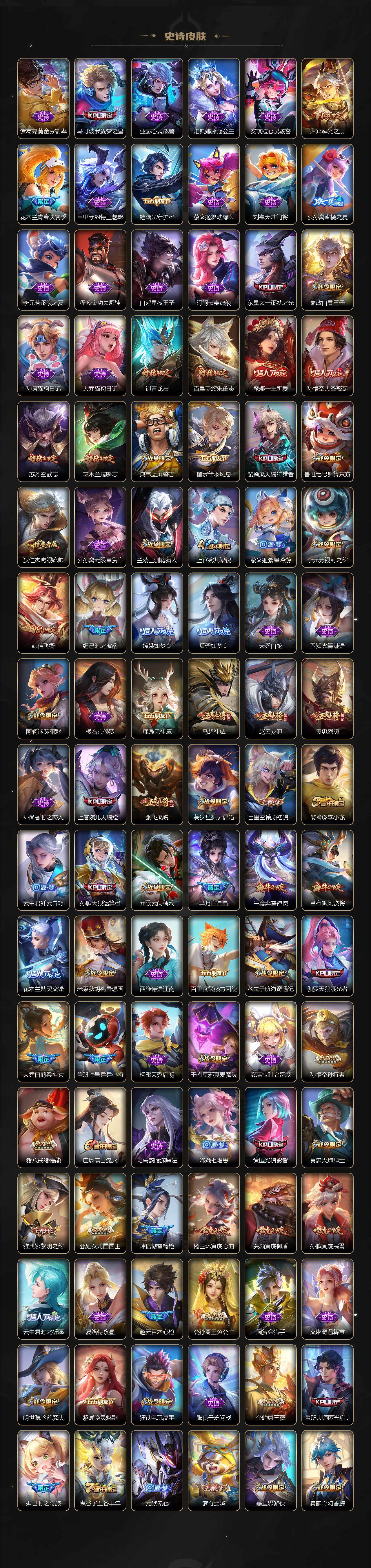 WZ033476840王者荣耀账号详情图6