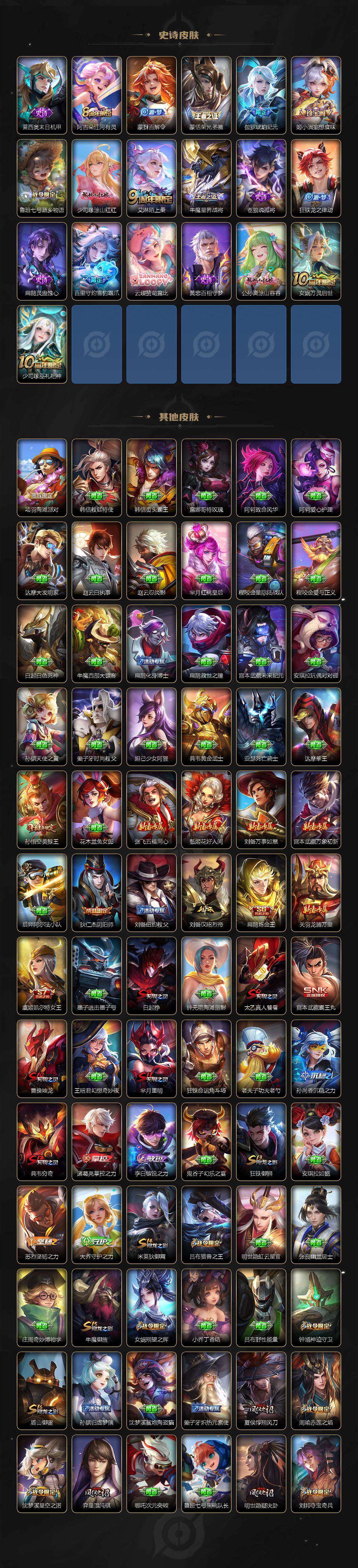 WZ033476840王者荣耀账号详情图7