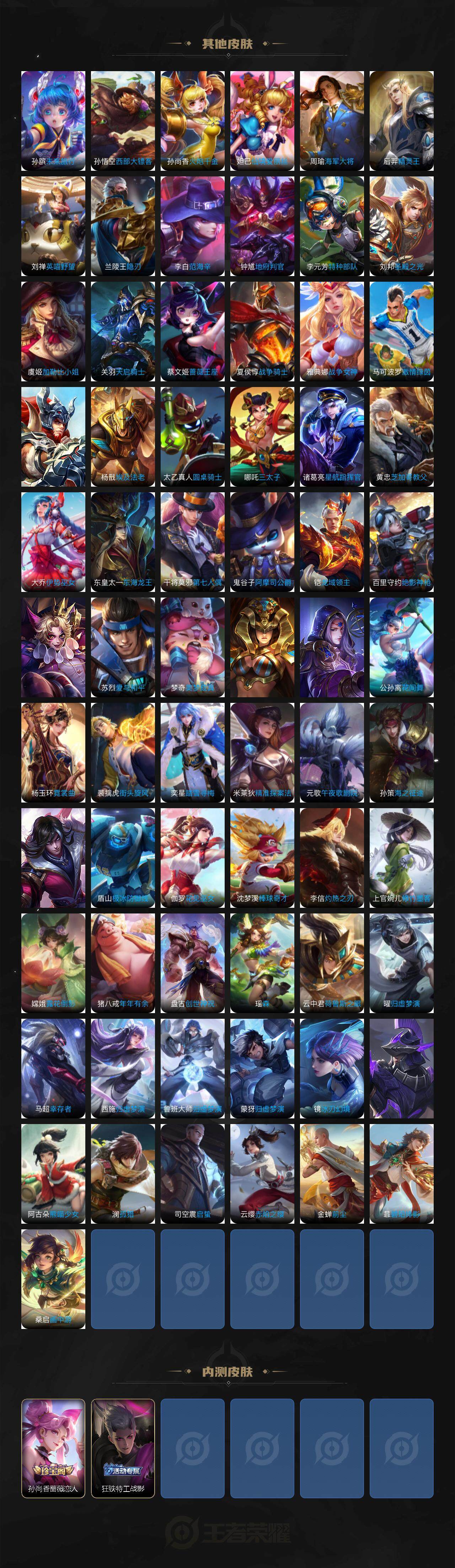 WZ033476840王者荣耀账号详情图9