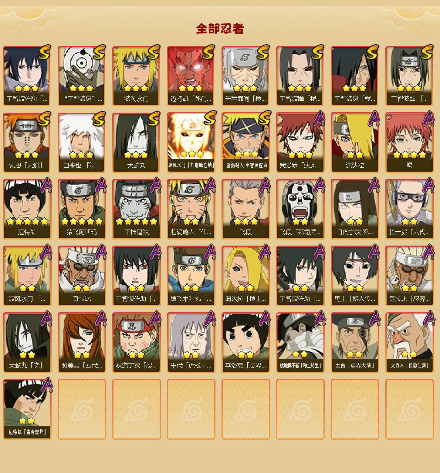 HYQM344331火影忍者账号详情图4