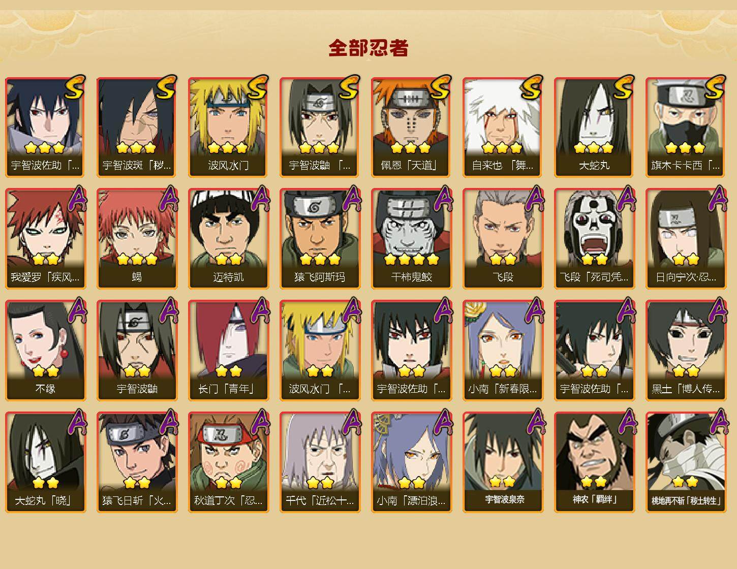 HYEY343984火影忍者账号详情图2