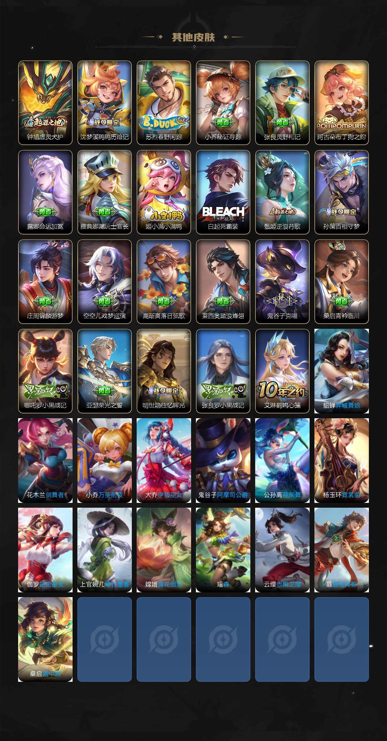 WZCMW3477546王者荣耀账号详情图3