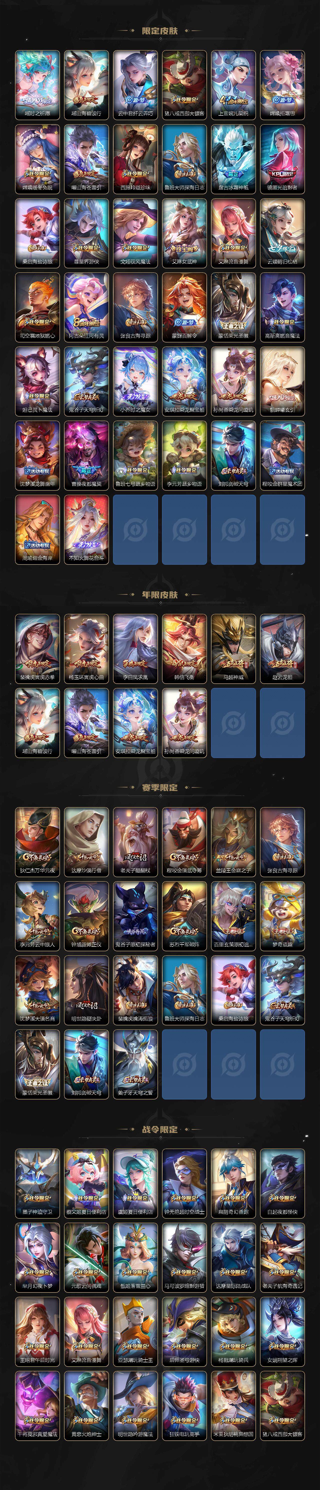 WZCMW3476521王者荣耀账号详情图3