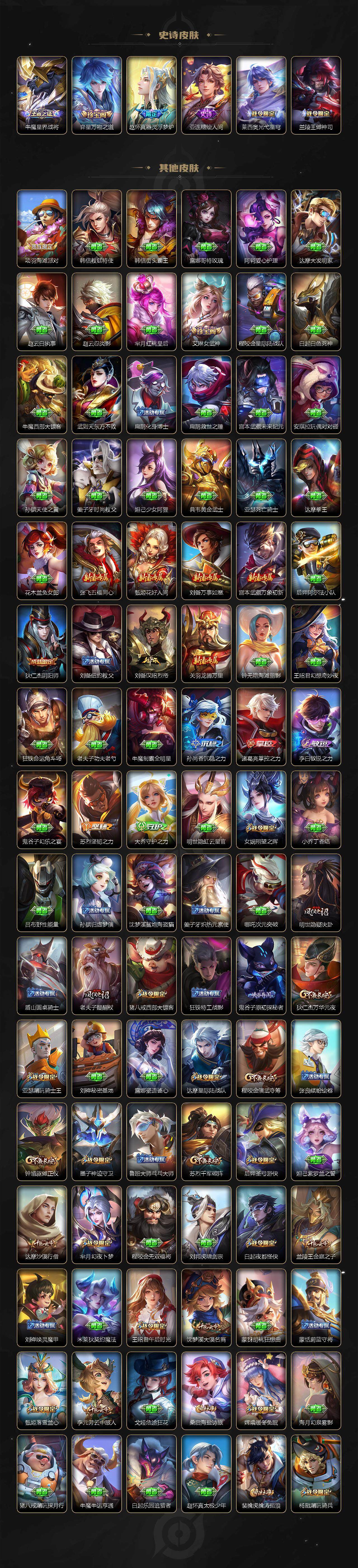 WZCMW3476521王者荣耀账号详情图5