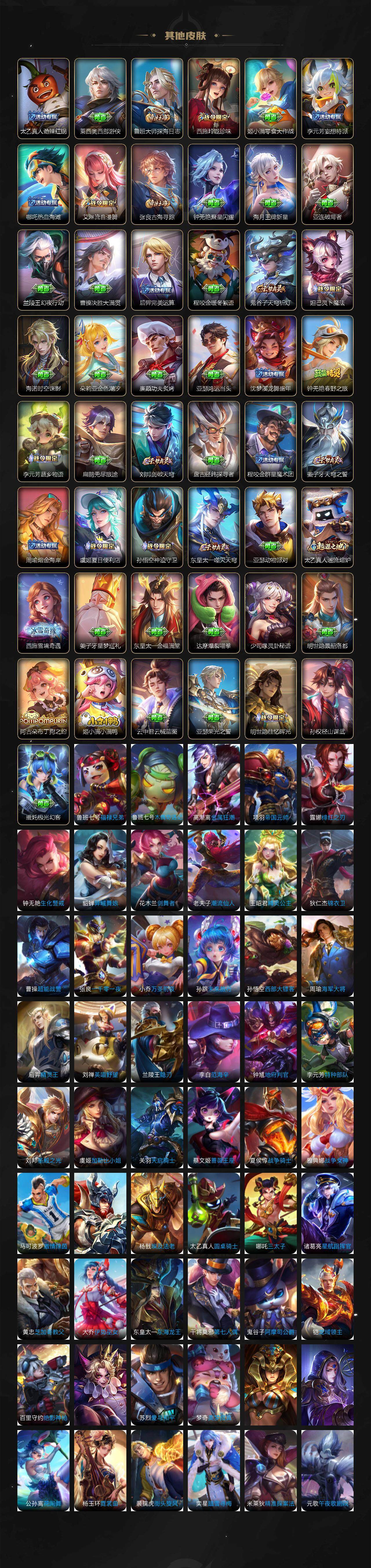 WZCMW3476521王者荣耀账号详情图6