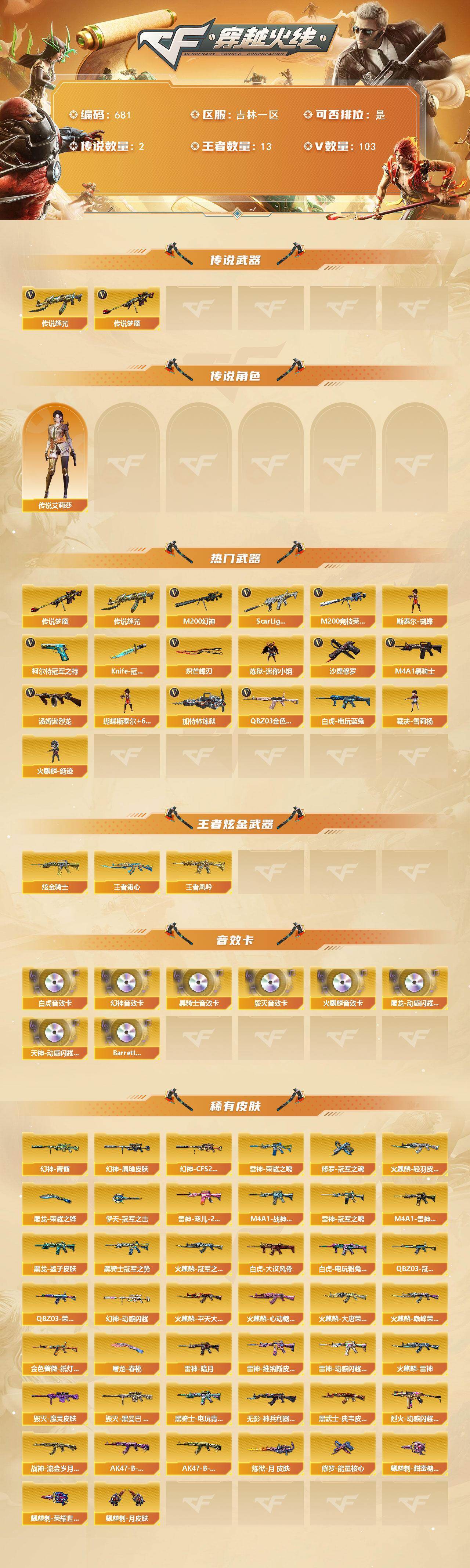 CFCMW422145穿越火线账号详情图2