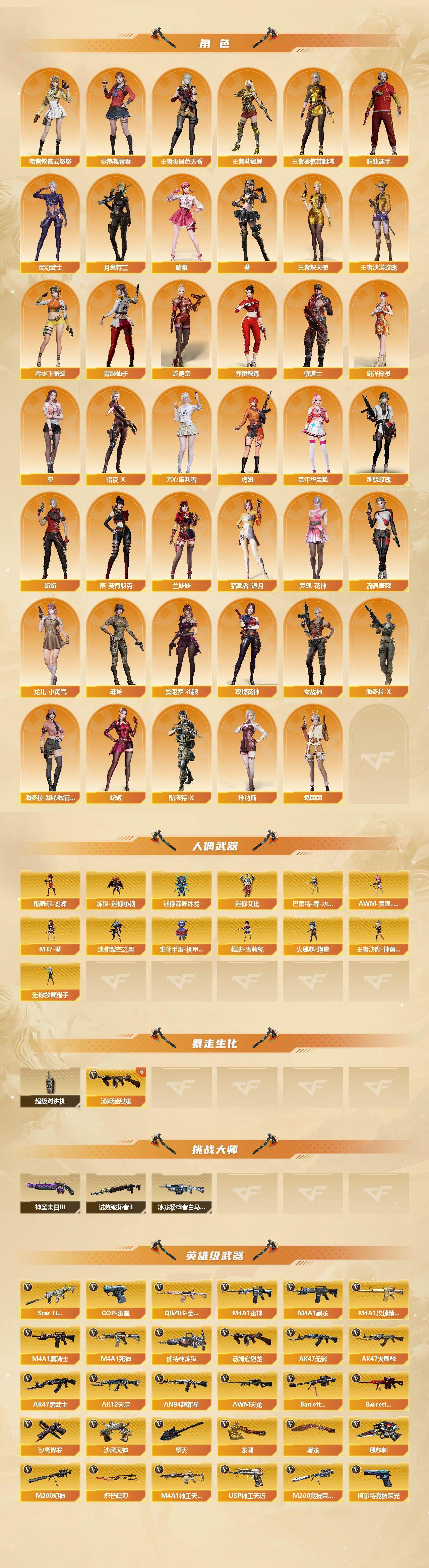 CFCMW422145穿越火线账号详情图3