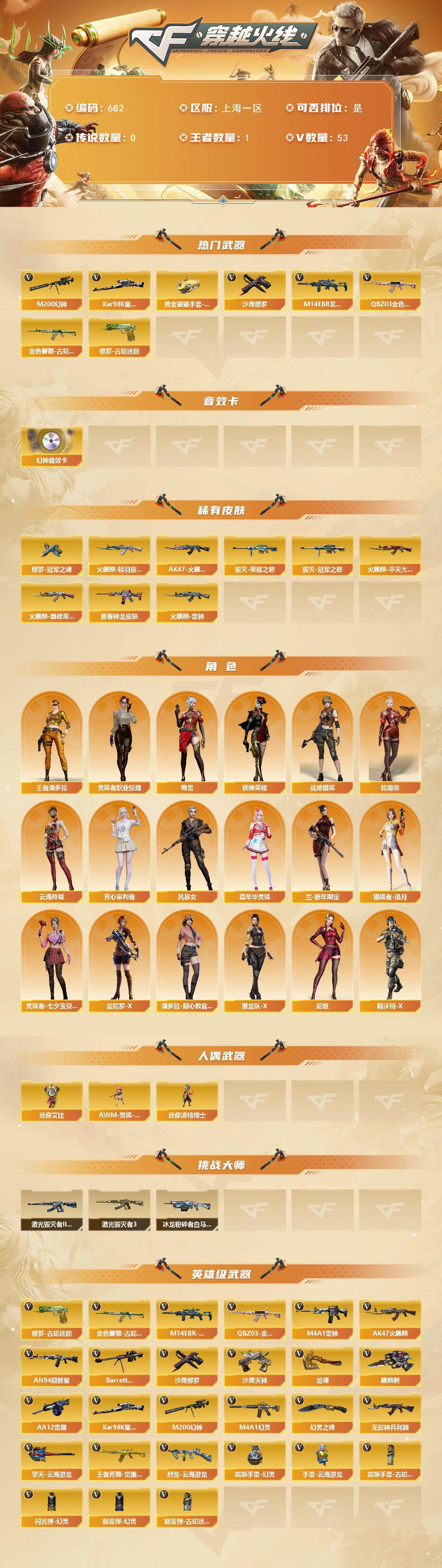 CFCMW421772穿越火线账号详情图2