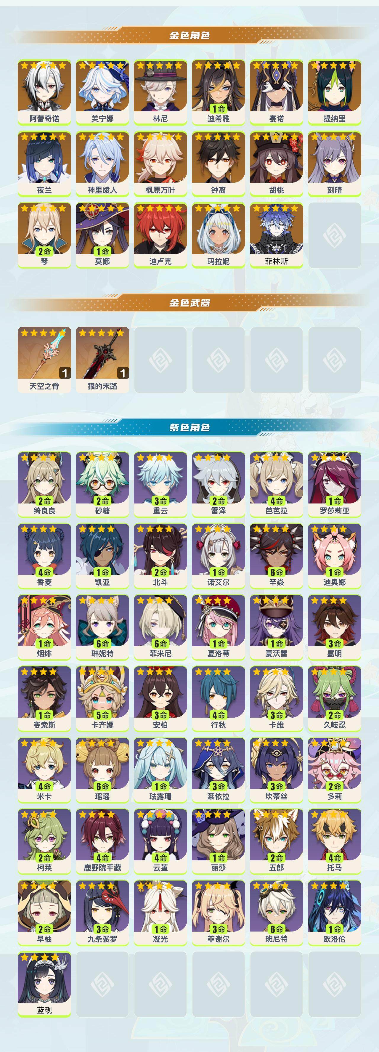 YSEY317158原神账号详情图3