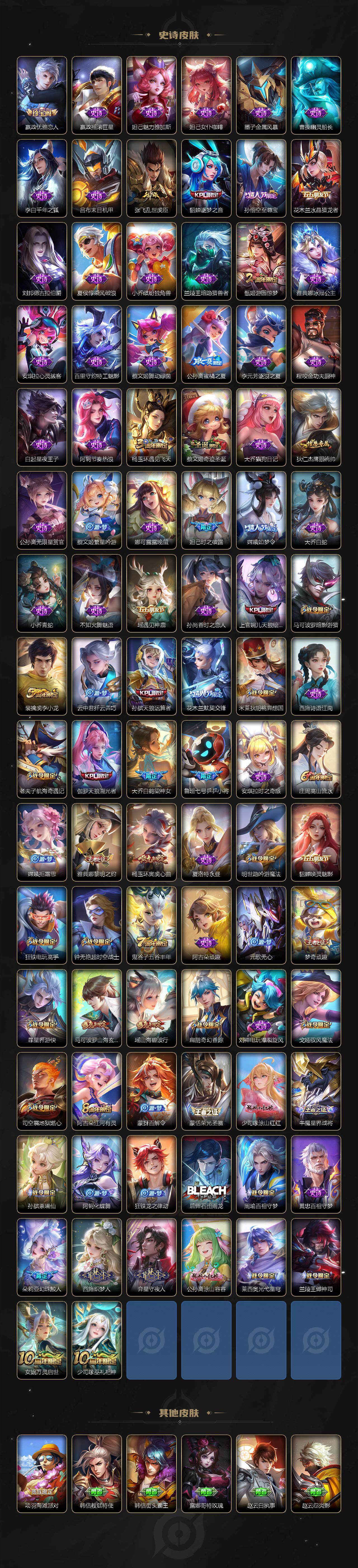 WZ033476887王者荣耀账号详情图4 WZ033476887王者荣耀账号详情图4