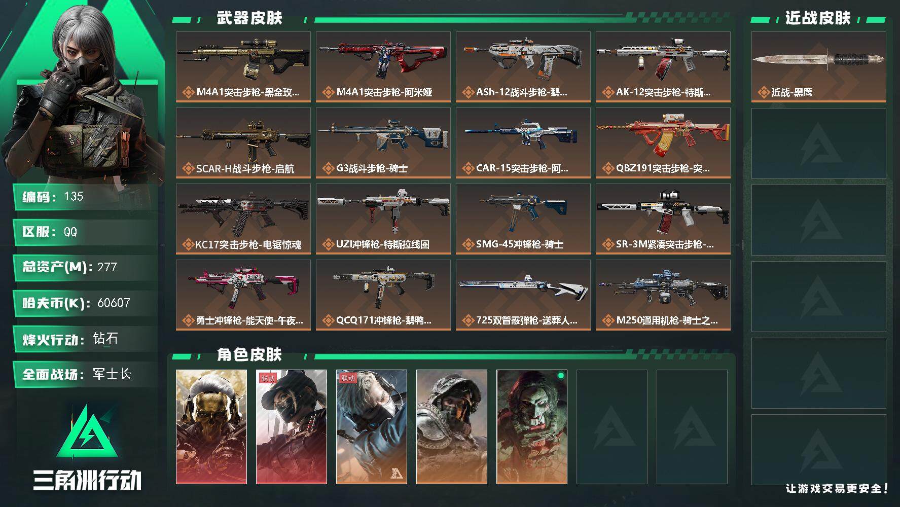 三角洲行动账号QQ【LX00283】【总资产：277.9m，流动资产：247.1m-2干员红皮：红狼 蚀金玫瑰，露娜 