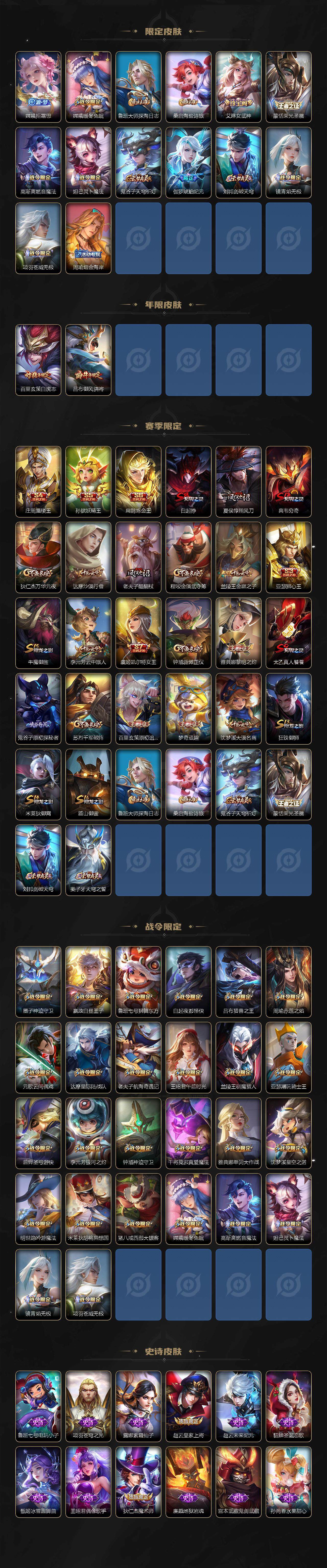 WZ033479920王者荣耀账号详情图3