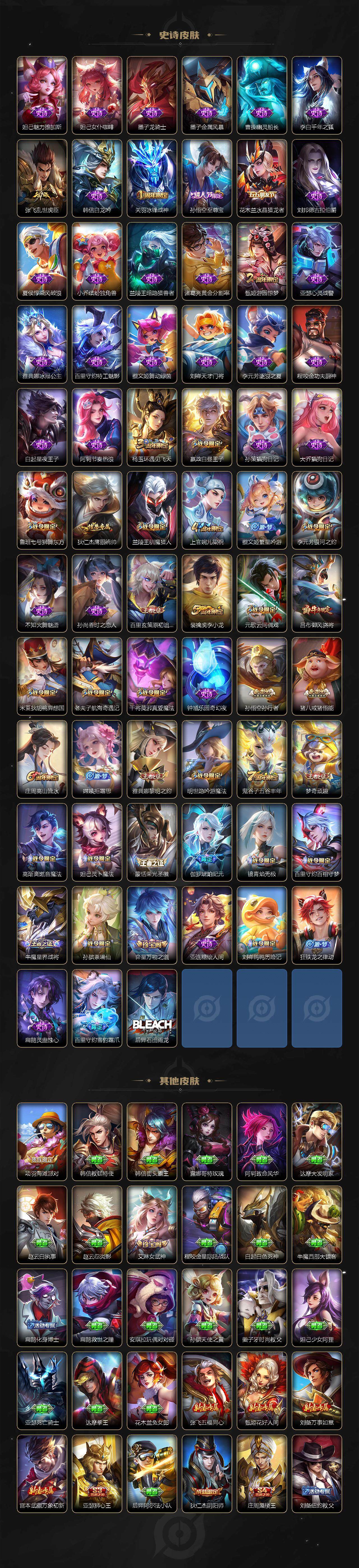 WZ033479920王者荣耀账号详情图4