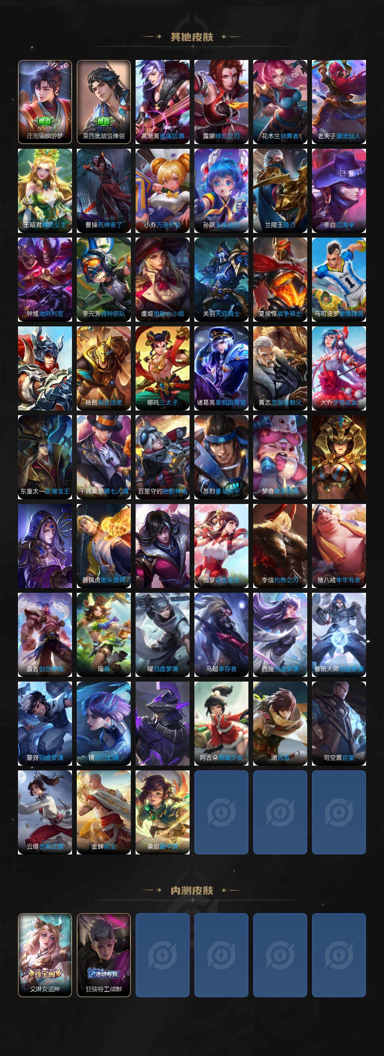 WZ033479920王者荣耀账号详情图6