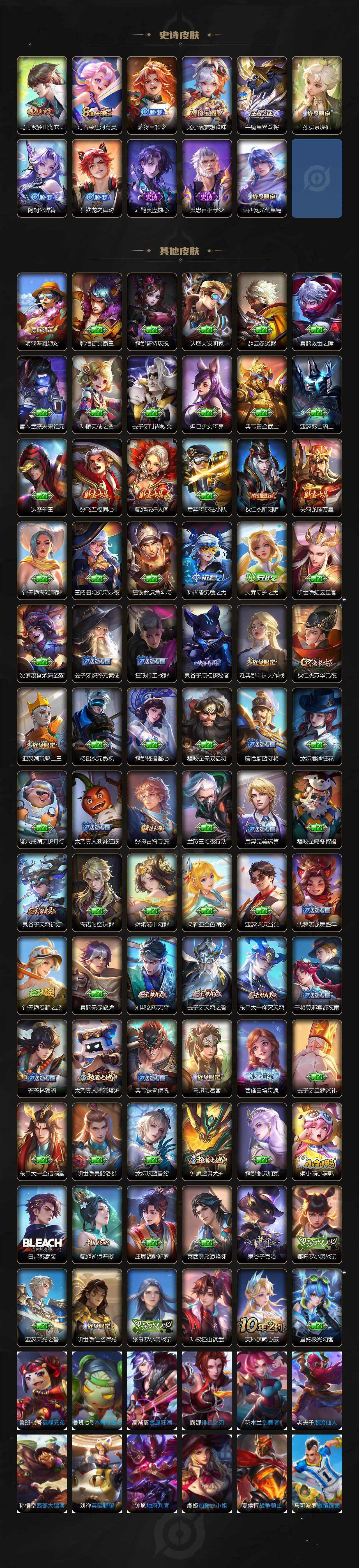 WZEY3477099王者荣耀账号详情图4