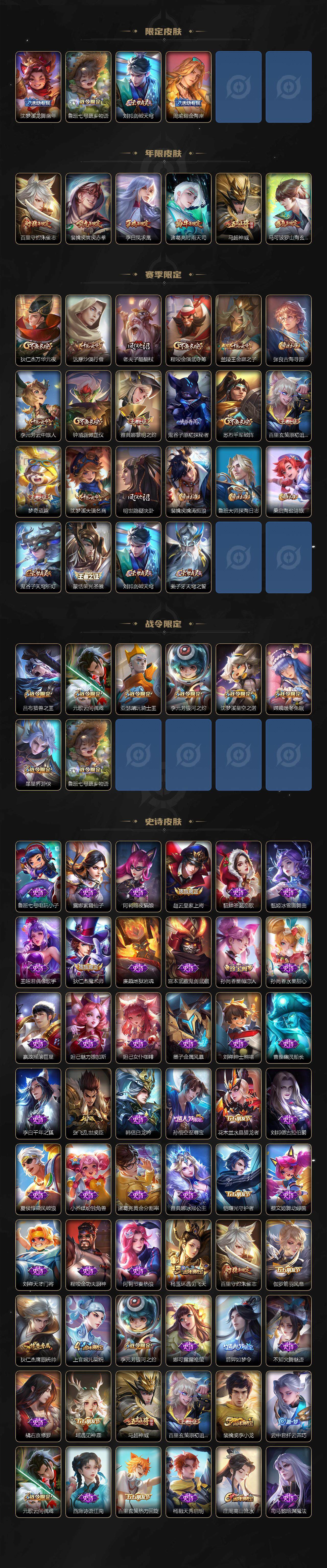 WZQM3477851王者荣耀账号详情图4