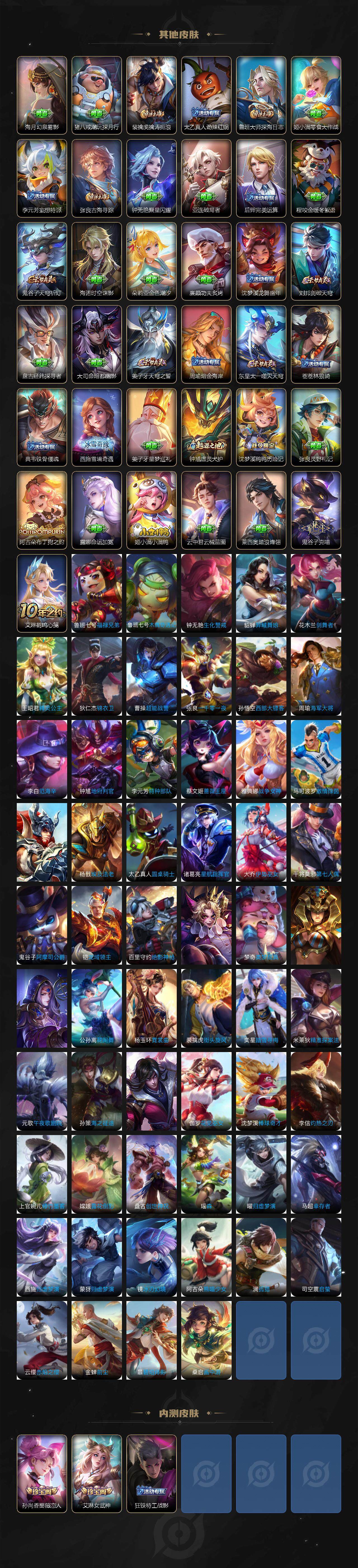 WZQM3477851王者荣耀账号详情图6