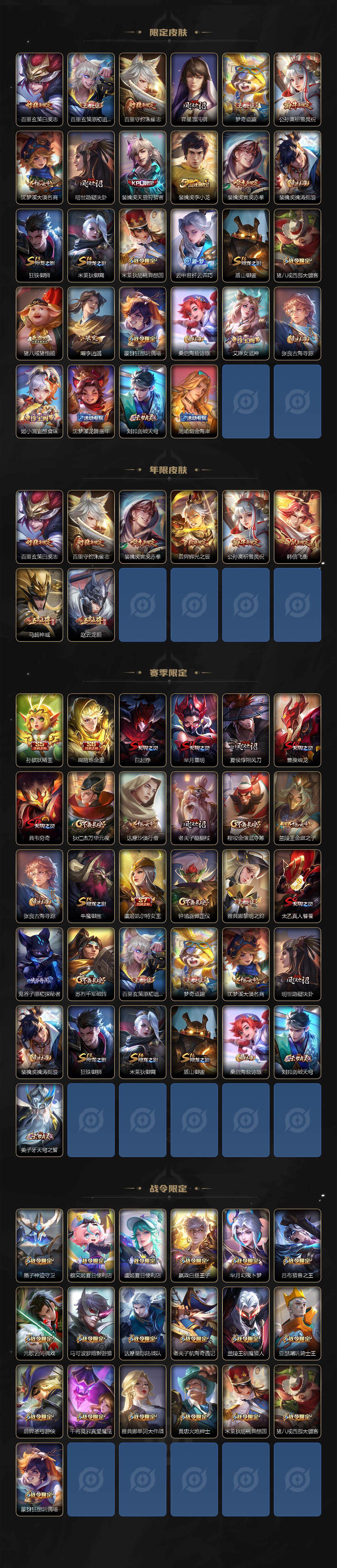 WZCMW464240王者荣耀账号详情图4