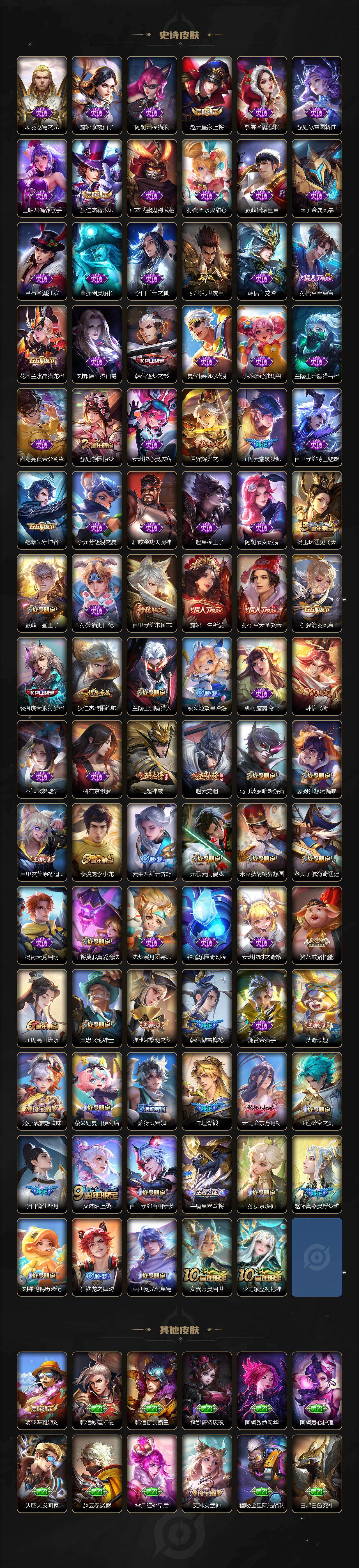 WZCMW464240王者荣耀账号详情图5