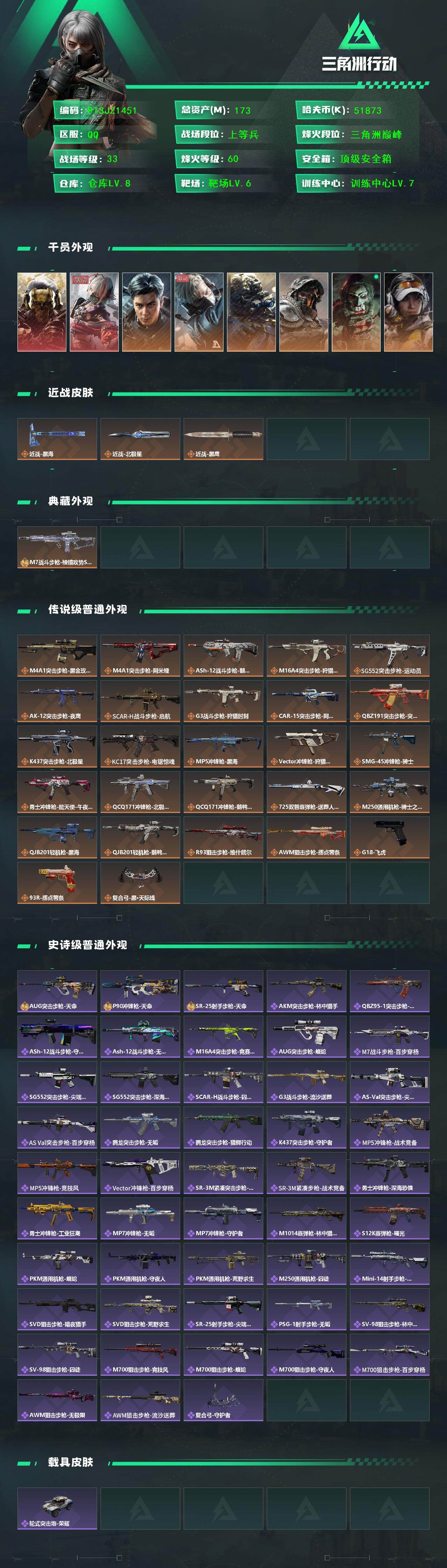 SJZCMW3102456三角洲行动账号详情图2