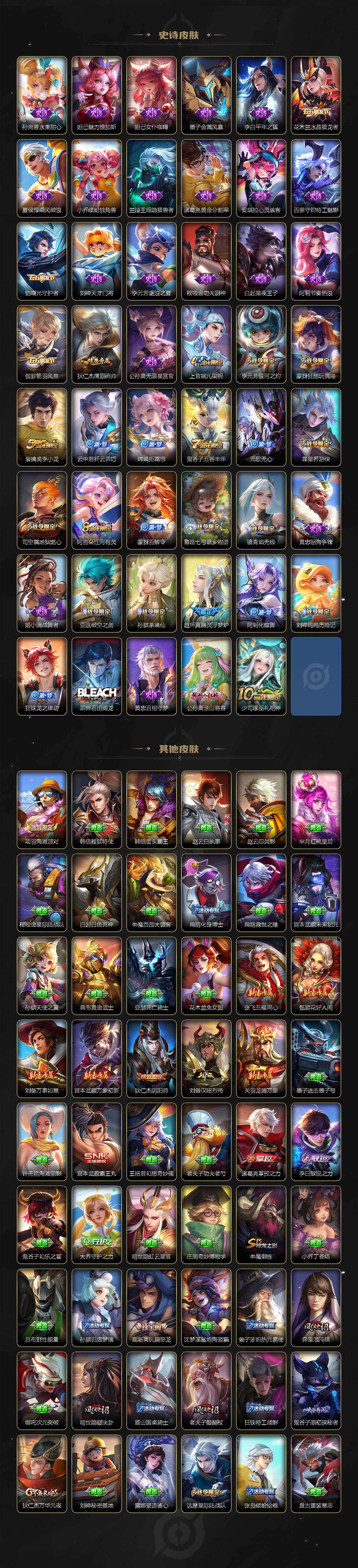 WZLX462879王者荣耀账号详情图4