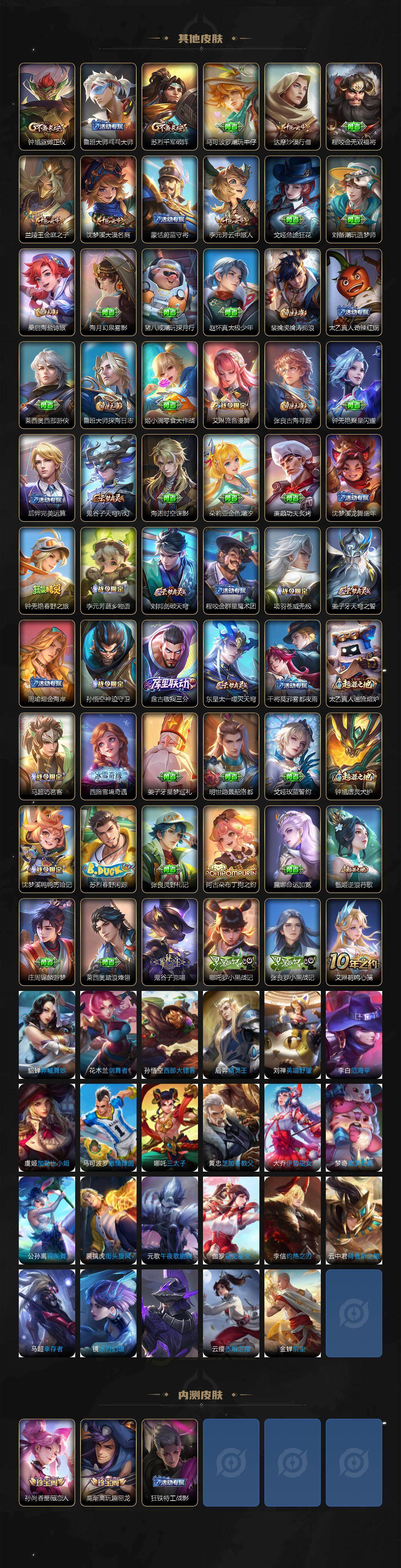 WZLX462879王者荣耀账号详情图5