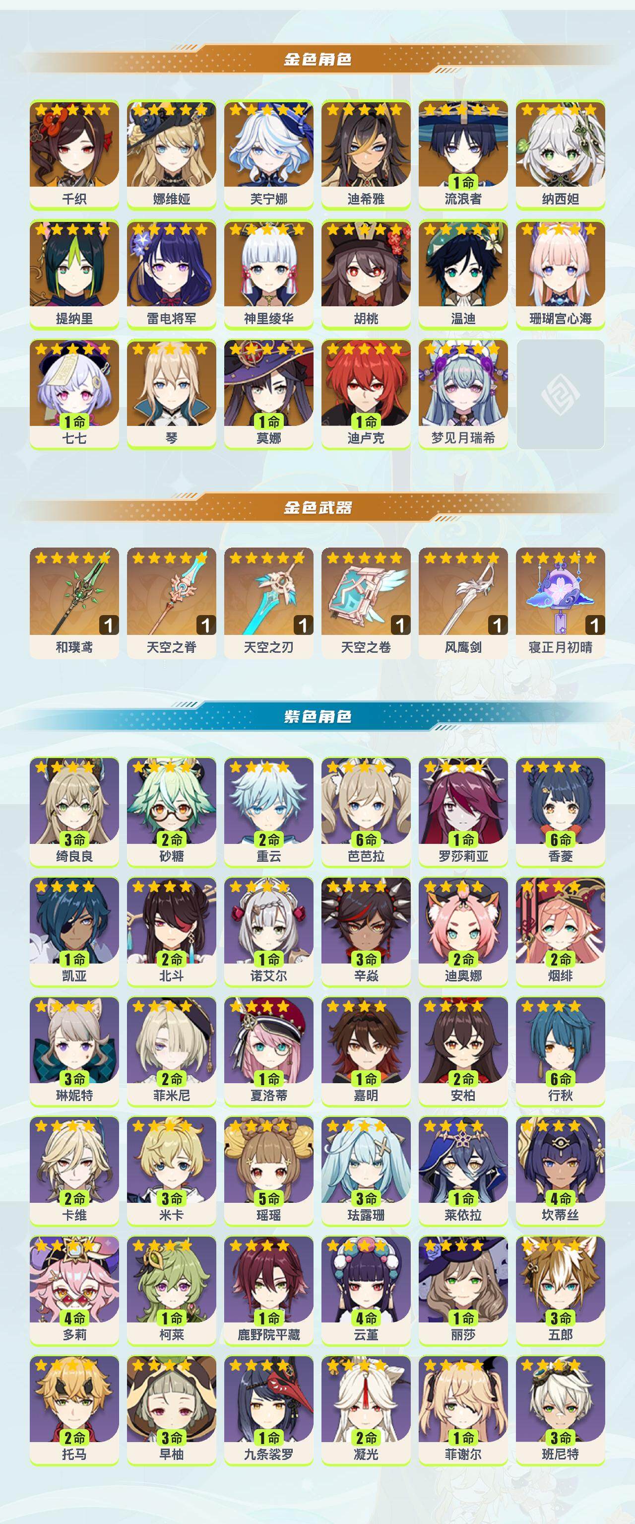 YSEY317170原神账号详情图2