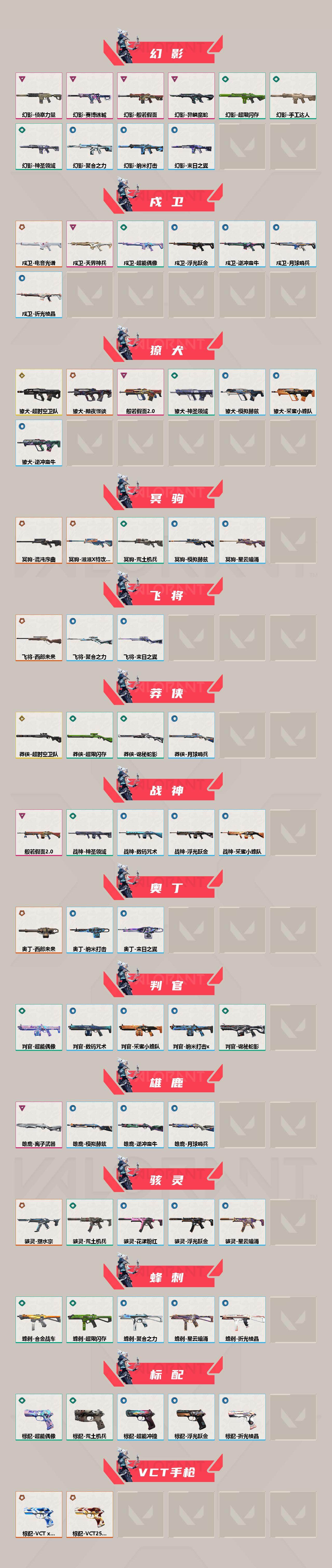 【套装】：2025全球冠军赛套装，2022全球冠军赛套装，超时空卫队套装，滋滋X特攻队套装，西部未来套装，离火刃套装，《英雄联盟：双城之战》套装，奇点//2.0套装，般若假面//2.0套装，无畏启程