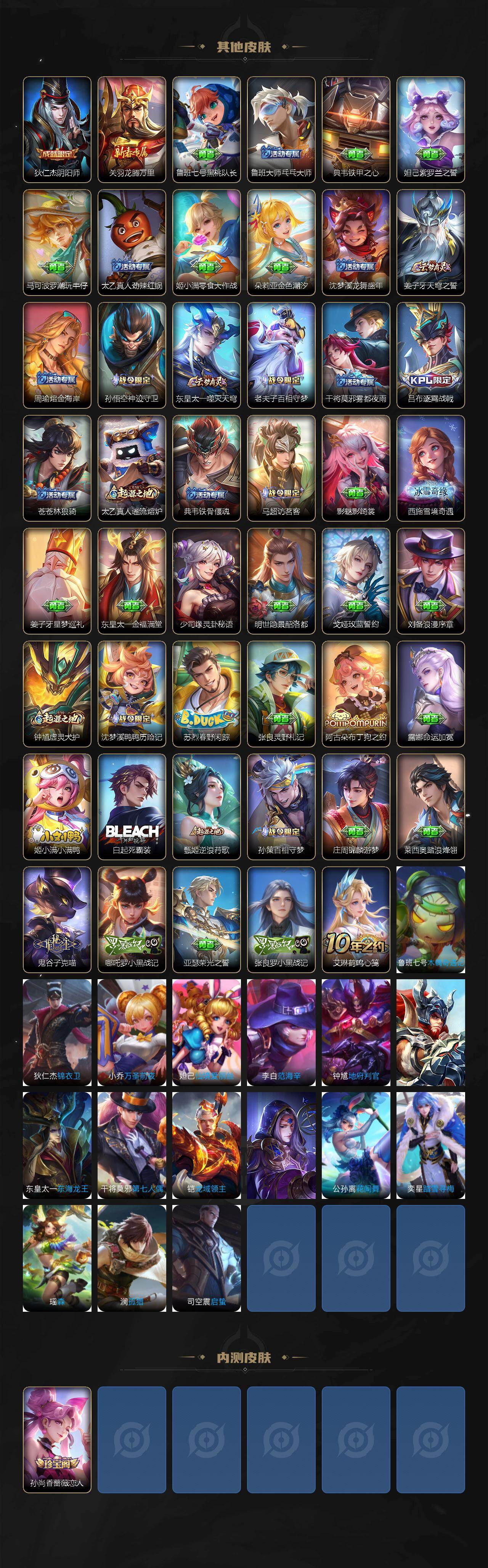 WZCMW495445王者荣耀账号详情图3