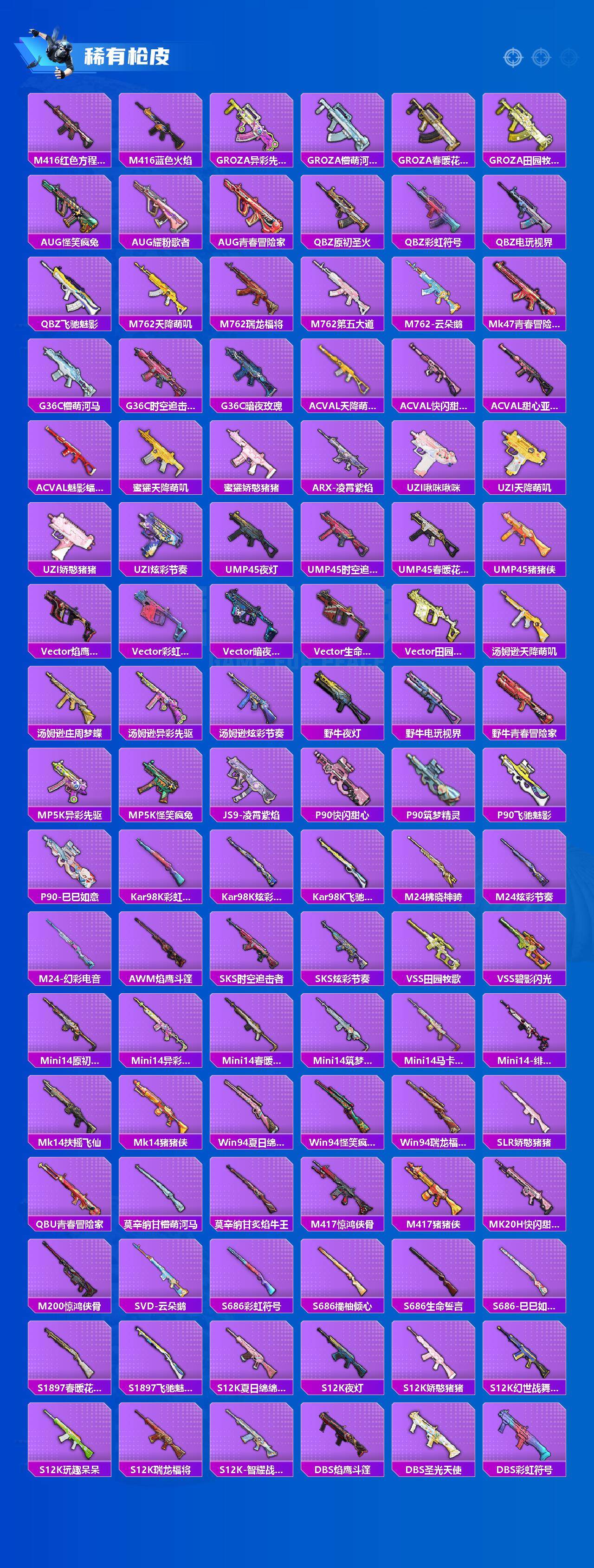 HPCMW3452840和平精英账号详情图3