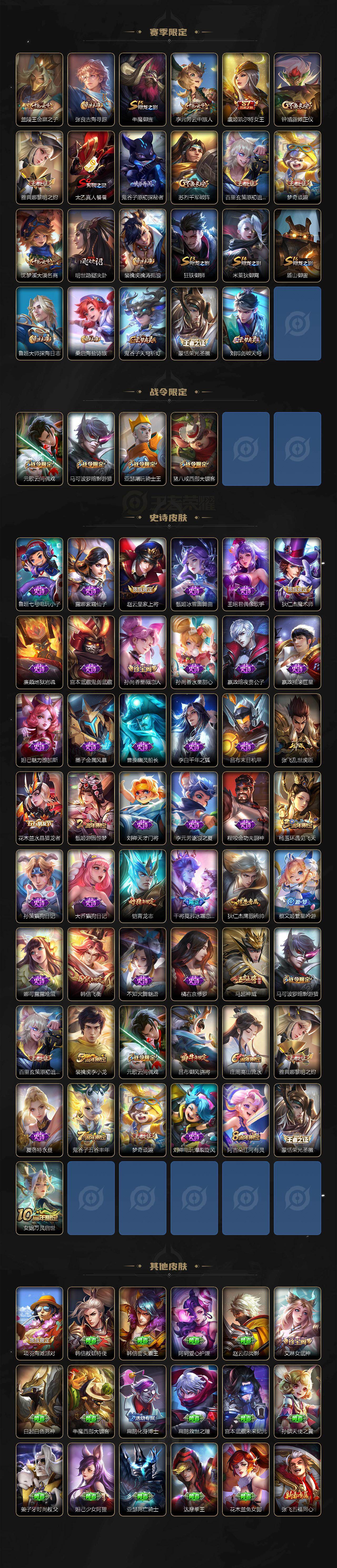 WZCMW4282732王者荣耀账号详情图3