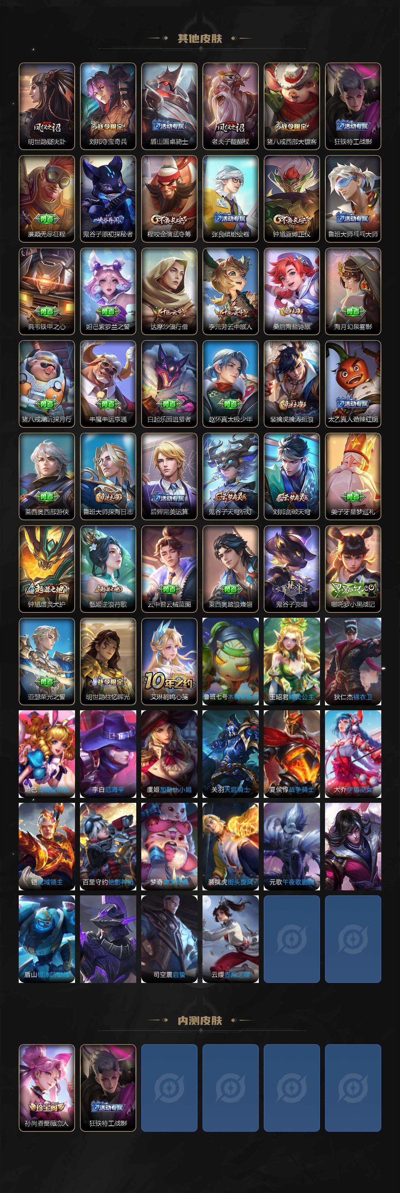 WZXS3477406王者荣耀账号详情图4