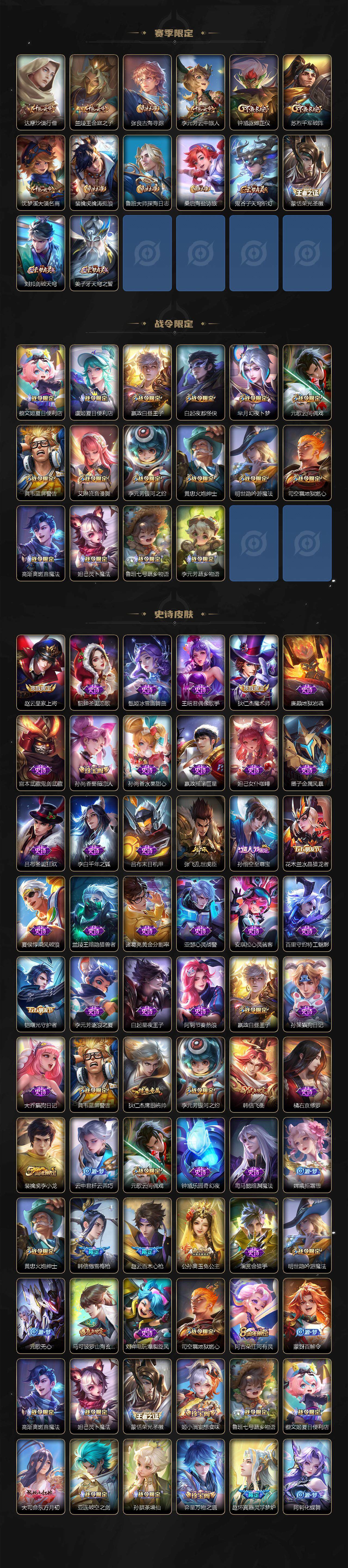 WZKG457372王者荣耀账号详情图4