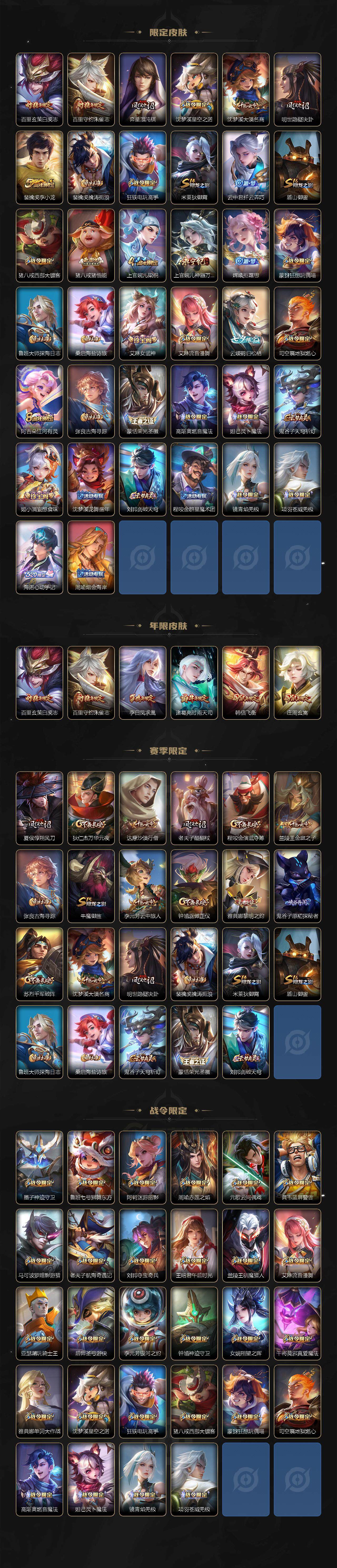 WZKG457373王者荣耀账号详情图4