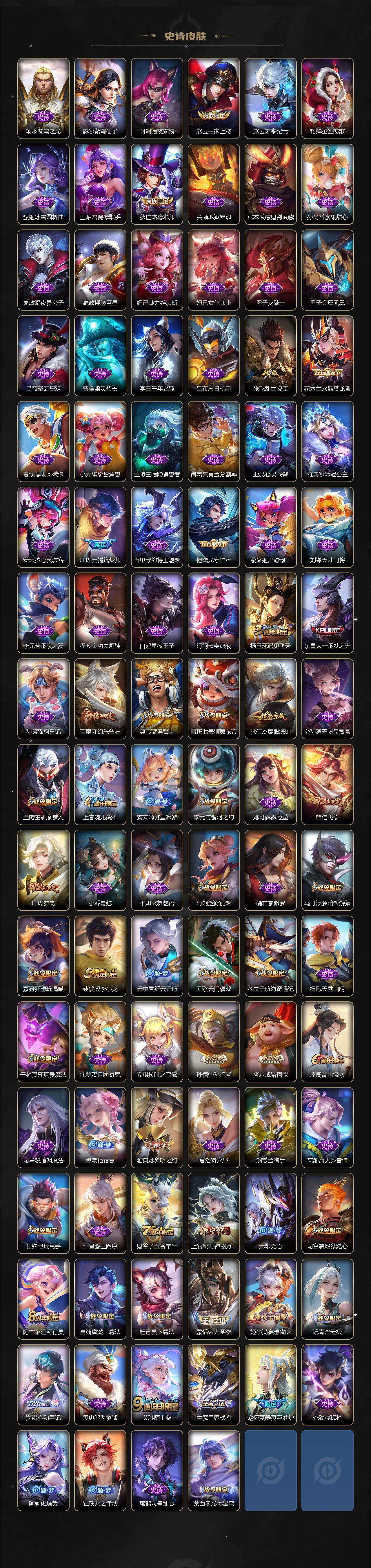 WZKG457373王者荣耀账号详情图5