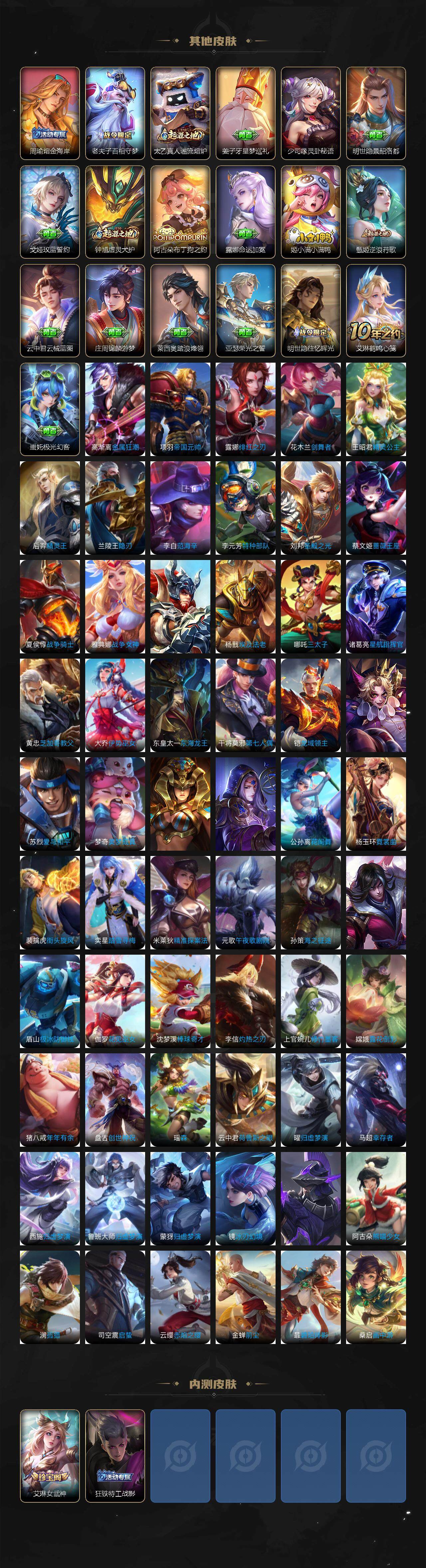 WZKG457373王者荣耀账号详情图7