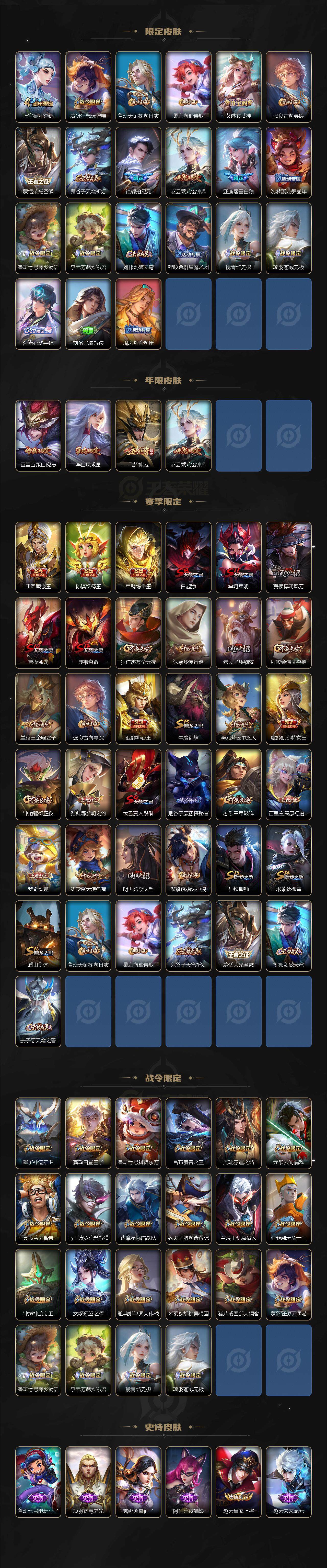 WZ033480077王者荣耀账号详情图3