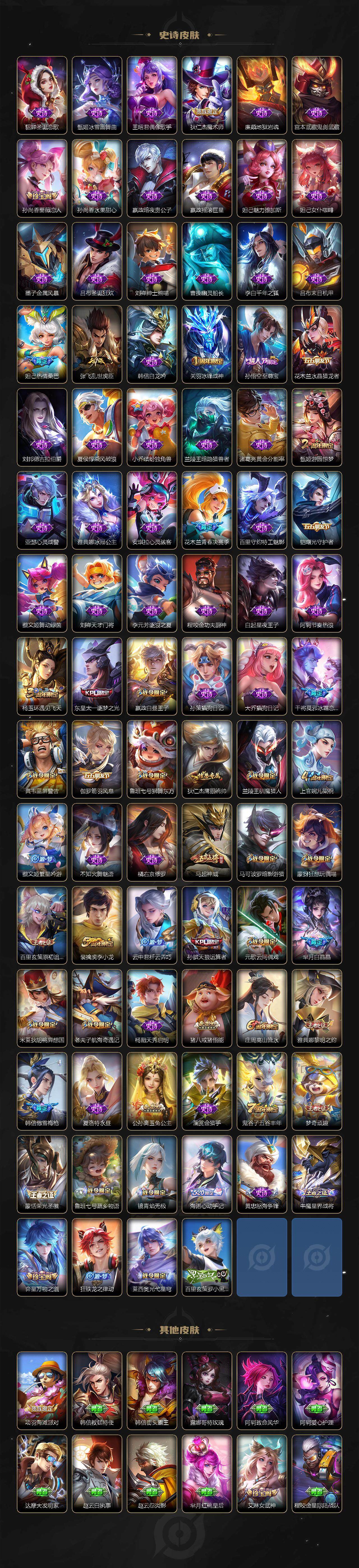 WZ033480077王者荣耀账号详情图4