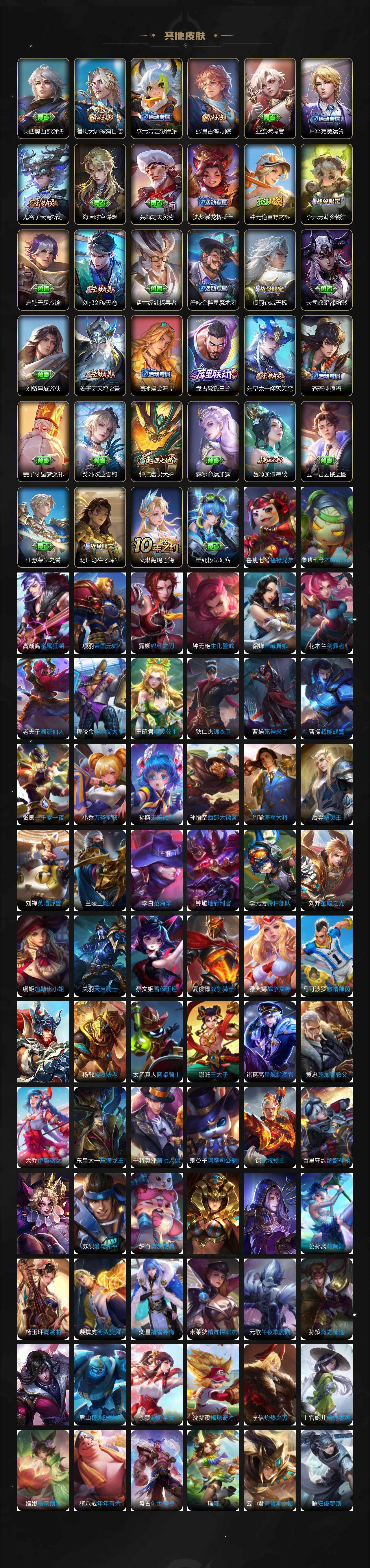 WZ033480077王者荣耀账号详情图6