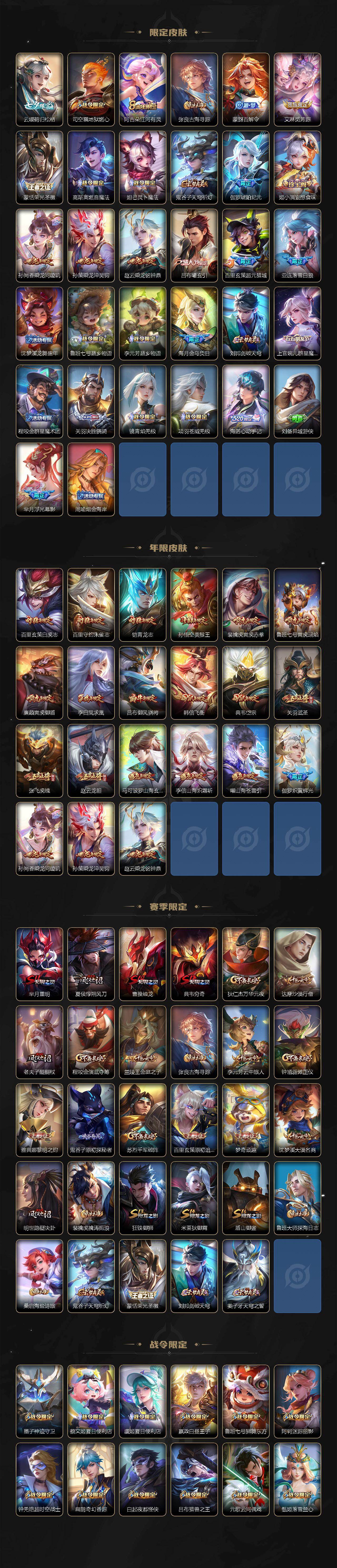 WZCMW464577王者荣耀账号详情图5