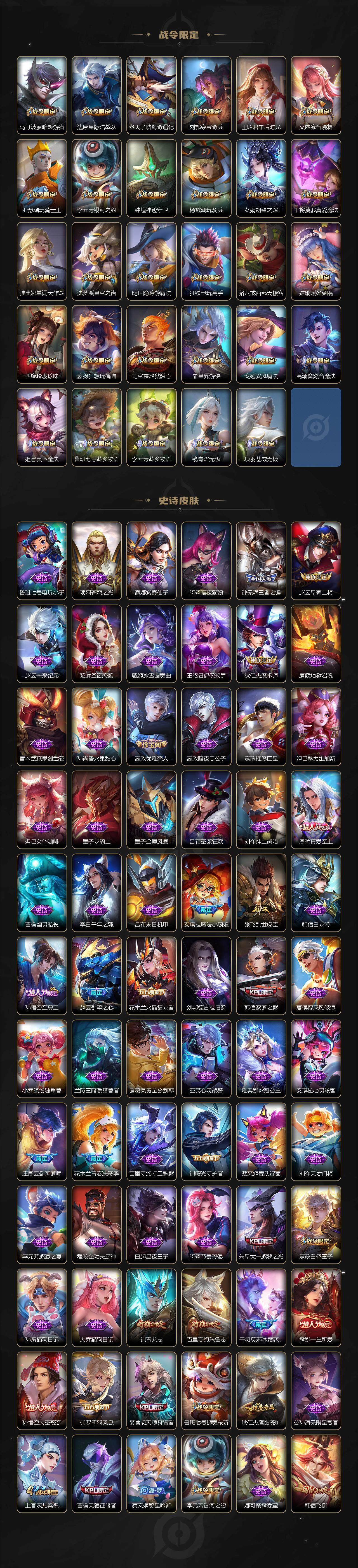 WZCMW464577王者荣耀账号详情图6