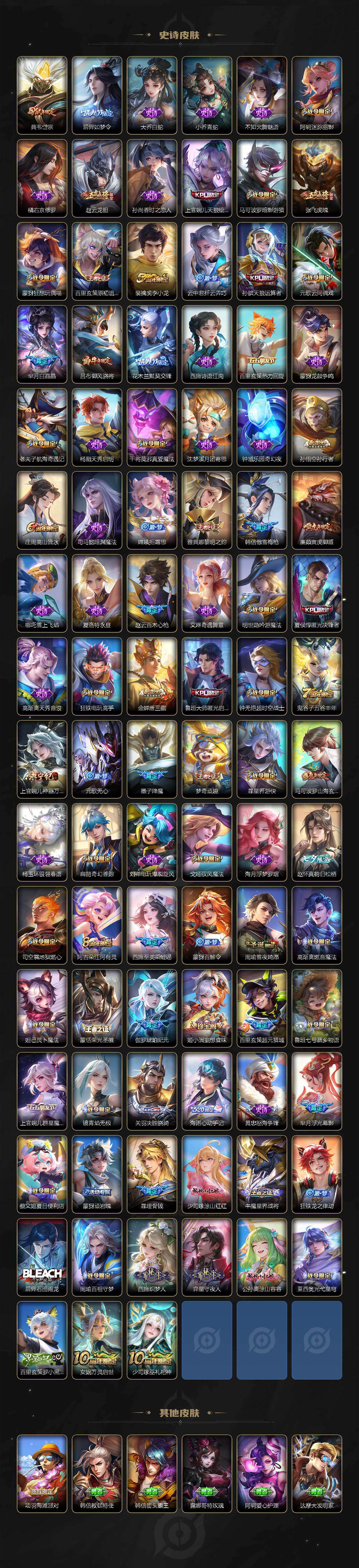 WZCMW464577王者荣耀账号详情图7