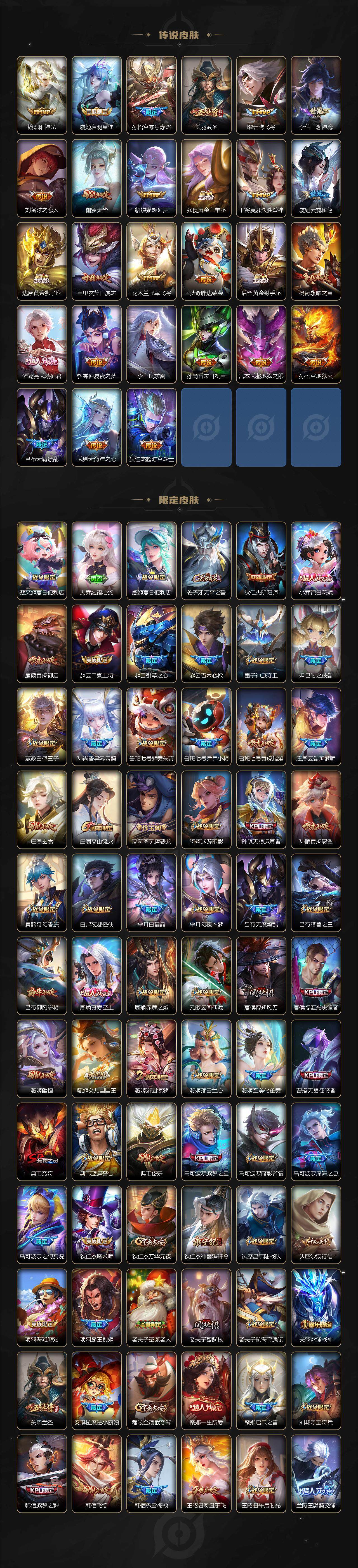 WZ033479806王者荣耀账号详情图3