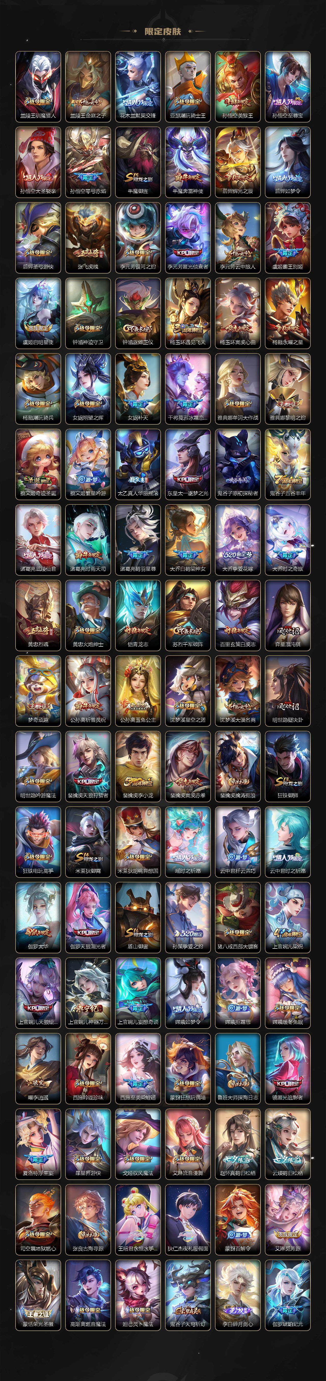 WZ033479806王者荣耀账号详情图4