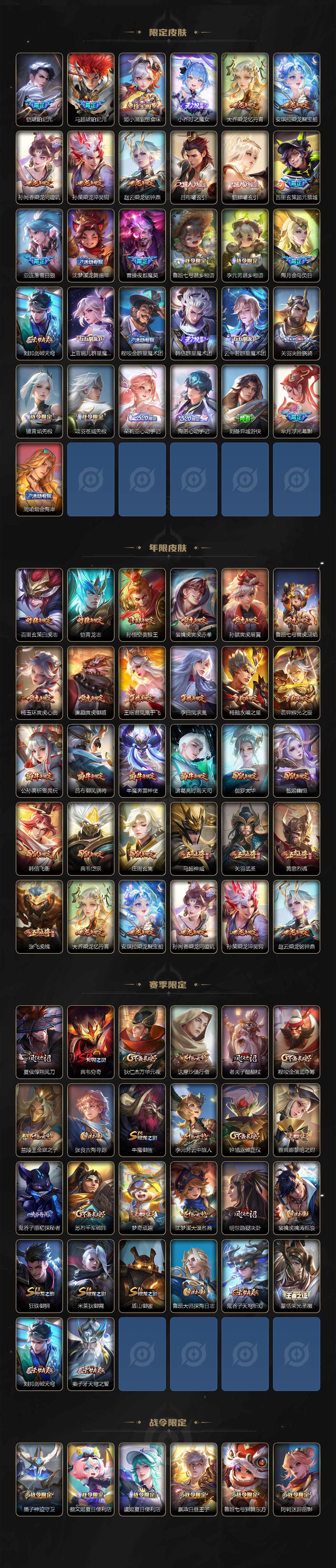 WZ033479806王者荣耀账号详情图5