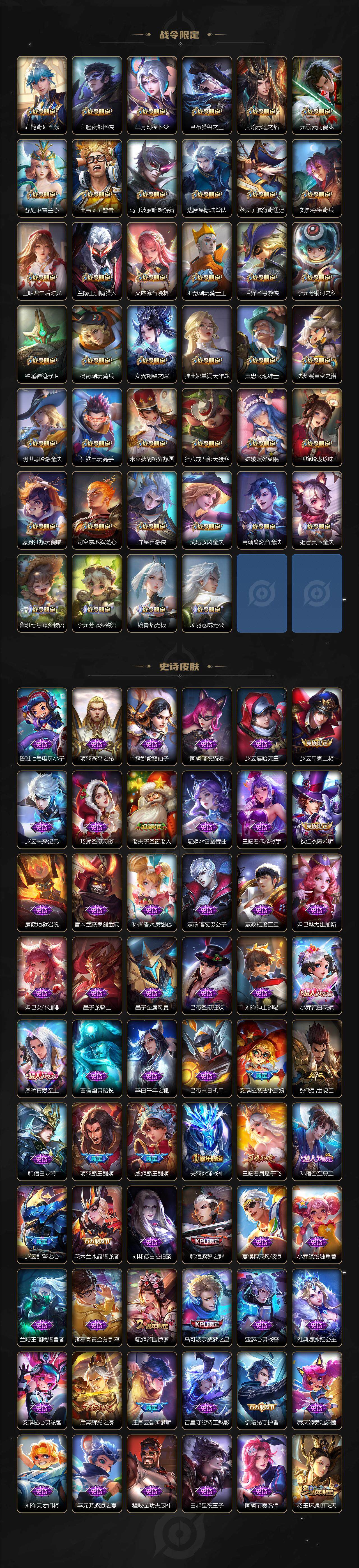 WZ033479806王者荣耀账号详情图6