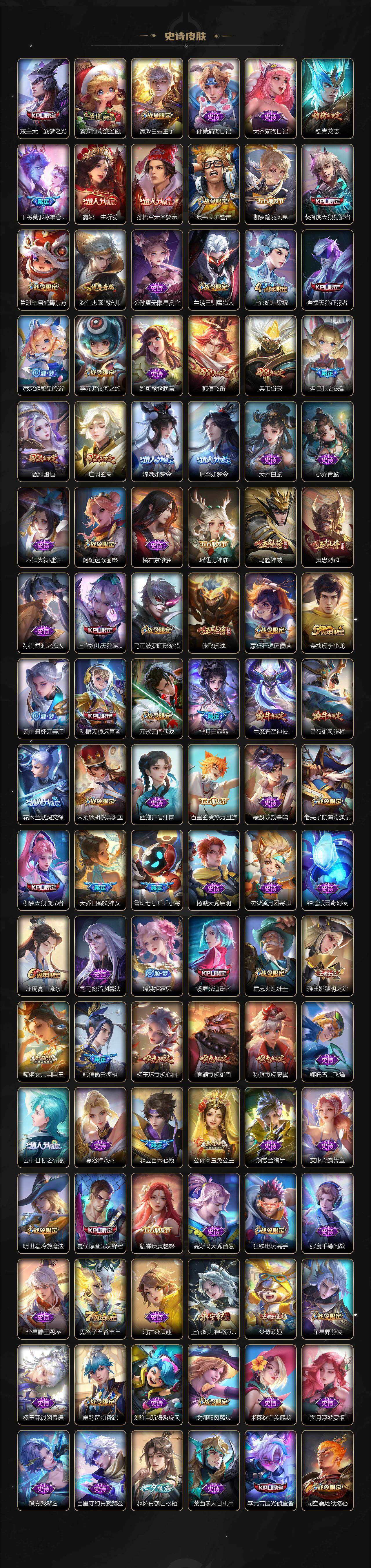 WZ033479806王者荣耀账号详情图7