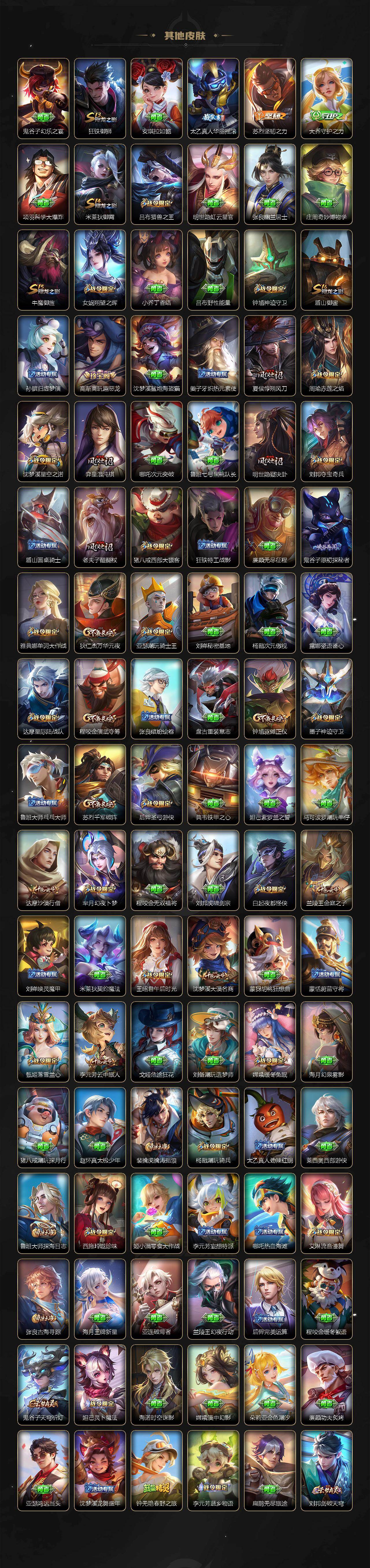 WZ033479806王者荣耀账号详情图9