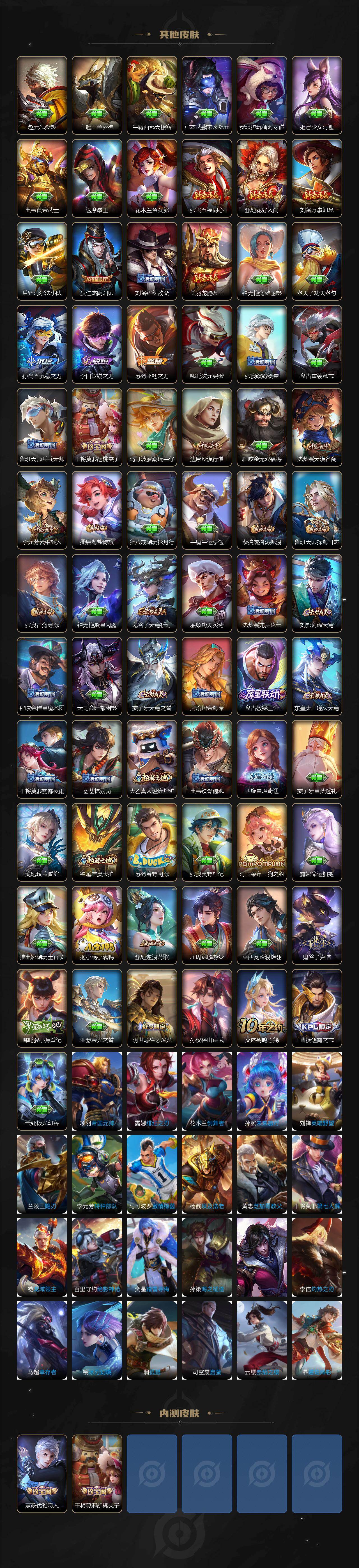 WZCMW495501王者荣耀账号详情图3